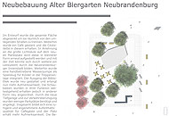 Galeriebild Design und Kunst 2